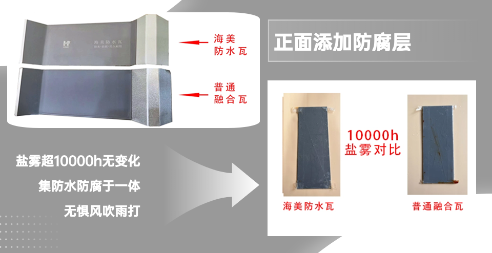 對(duì)比關(guān)系正面.png